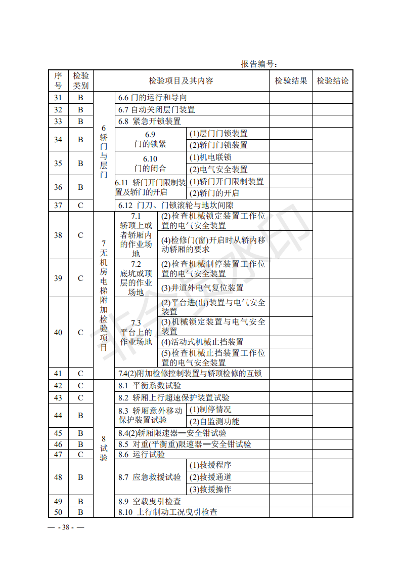 《電梯監(jiān)督檢驗和定期檢驗規(guī)則——曳引與強制驅(qū)動電梯》（TSG T7001—2009）第3號修改單（征求意見稿）
