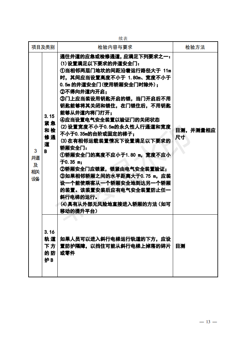 《電梯監(jiān)督檢驗和定期檢驗規(guī)則——曳引與強制驅(qū)動電梯》（TSG T7001—2009）第3號修改單（征求意見稿）