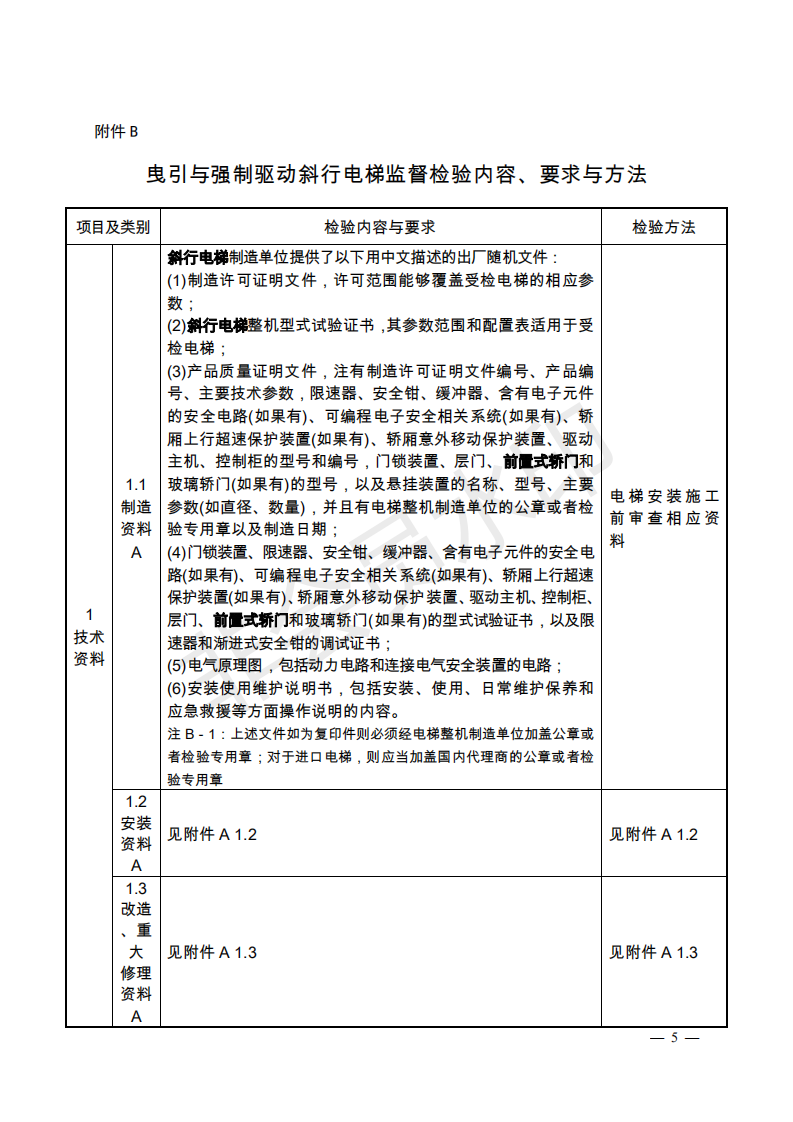 《電梯監(jiān)督檢驗和定期檢驗規(guī)則——曳引與強制驅(qū)動電梯》（TSG T7001—2009）第3號修改單（征求意見稿）