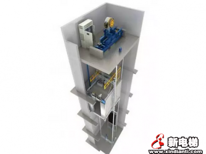 【南奧分享】電梯機(jī)房規(guī)范