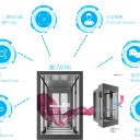 疫情期間電梯最危險(xiǎn)