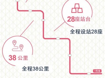 新電梯早新聞 6月18日，星期四，農(nóng)歷閏四月二十七