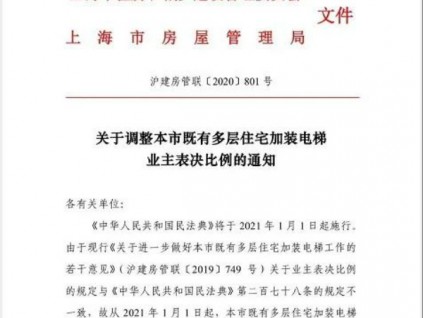 新電梯早新聞 1月6日，星期三，農(nóng)歷十一月二十三
