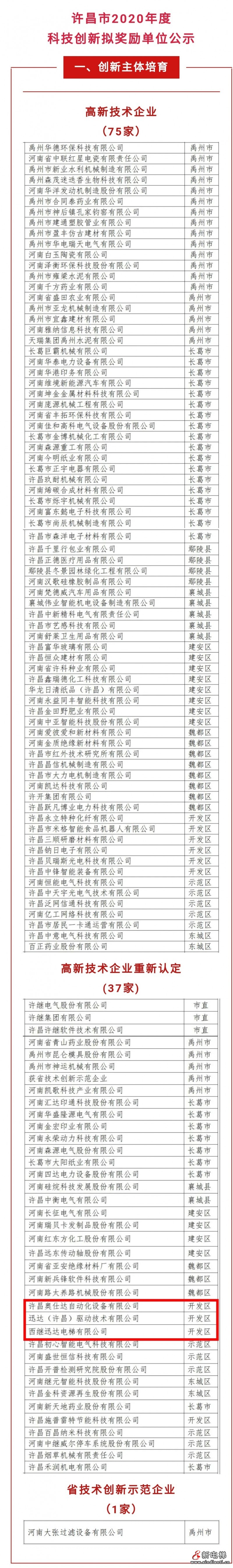 微信圖片_20210415152345