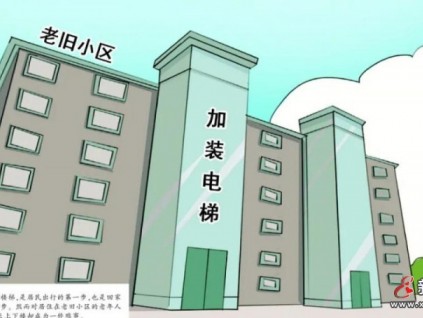 1樓：“堅決不同意安裝電梯，沒商量”，6樓：愿意給1樓補償1萬