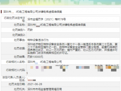 涉嫌虛假維保電梯，一電梯公司被罰1萬！