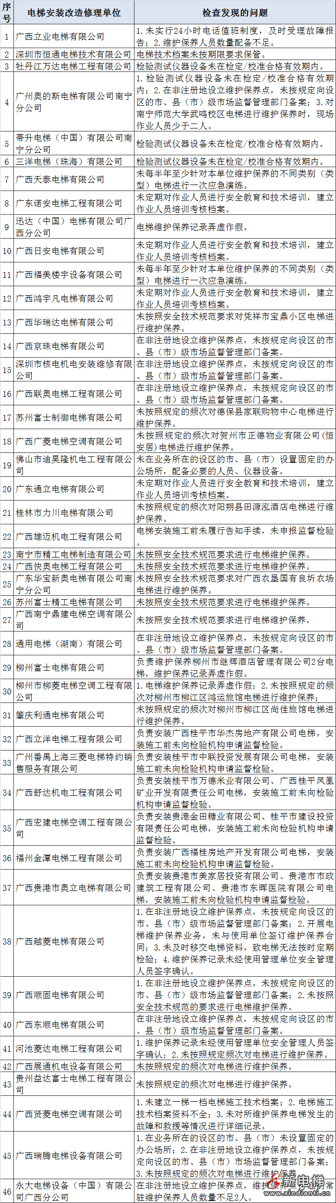 微信圖片_20210727091058