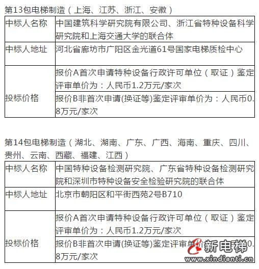 微信截圖_20210910154429