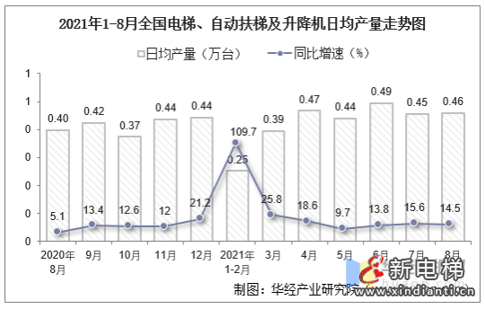 微信截圖_20210927103714
