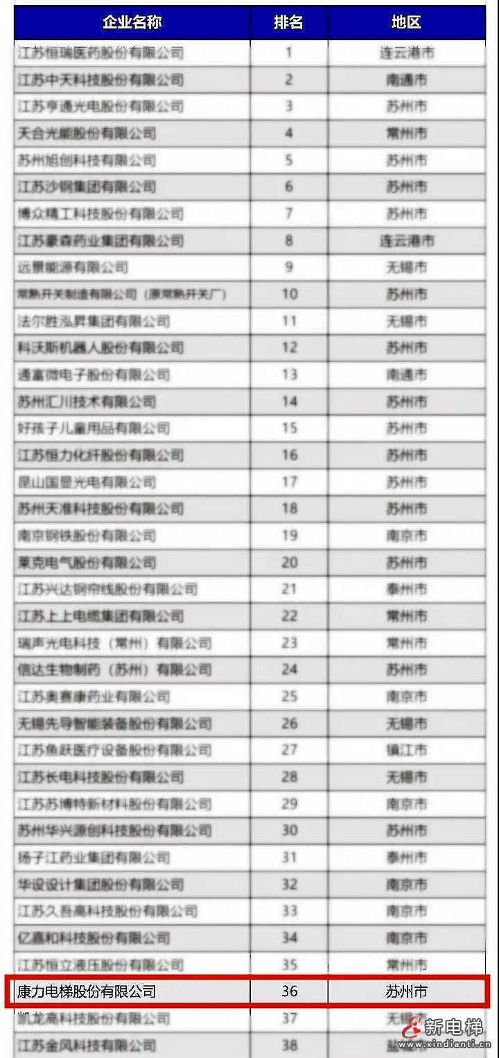 微信圖片_20210930090155