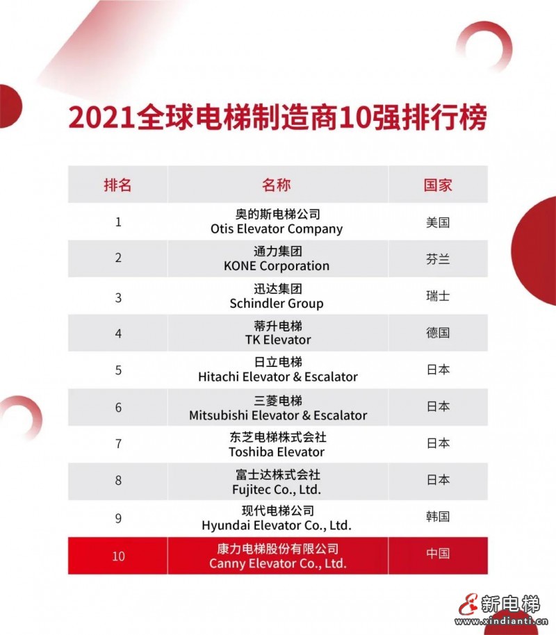 微信圖片_20211011190849