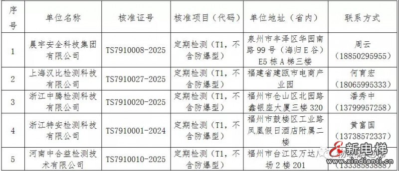 微信圖片_20220117105501