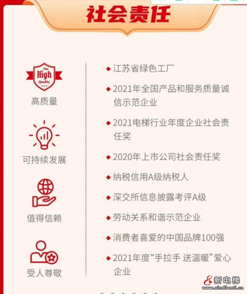 康力社會責(zé)任