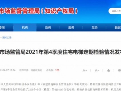 新電梯早新聞 4月20日 三月二十 星期三