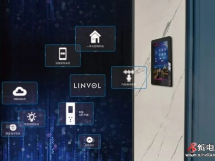 新電梯早新聞 6月8日 五月初十 星期三