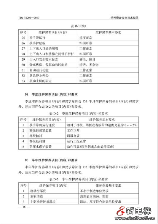 360截圖20220620115553646