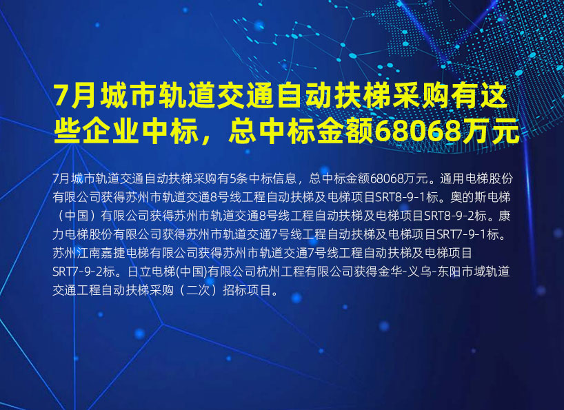 周刊專(zhuān)題|《新電梯》周刊2022年第31期