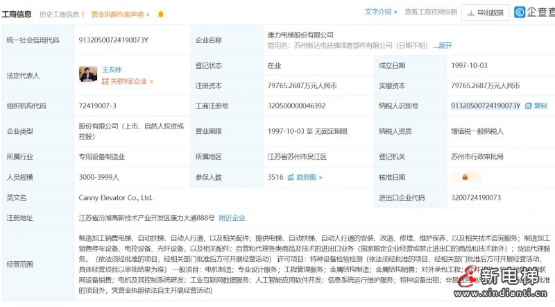 康力電梯執(zhí)照