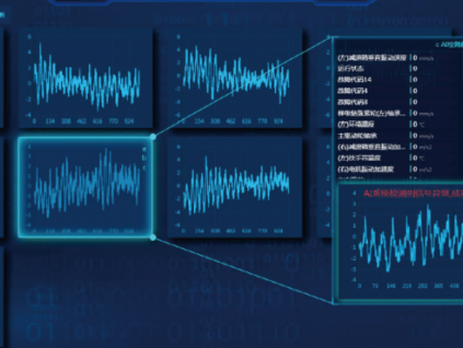 智能監(jiān)測(cè) 實(shí)時(shí)守護(hù) | “黑科技”融入生活場(chǎng)景，博林特解鎖智慧出行新體驗(yàn)！