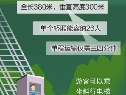 新電梯早新聞10月26日 十月初二 星期三