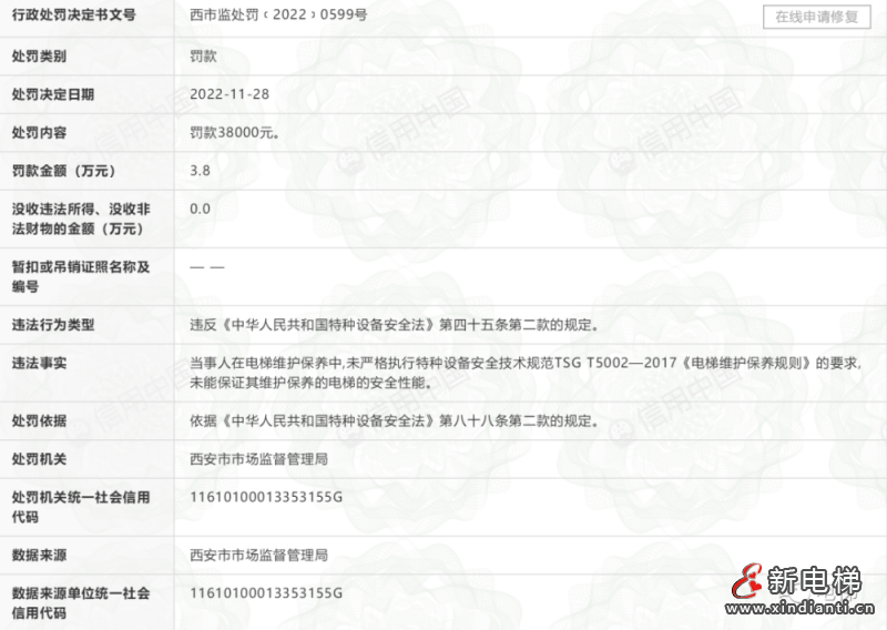 現(xiàn)代中國(guó)2