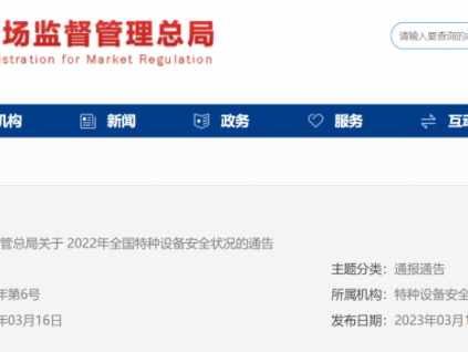 新電梯早新聞 2023年3月20日 二月二十九 星期一