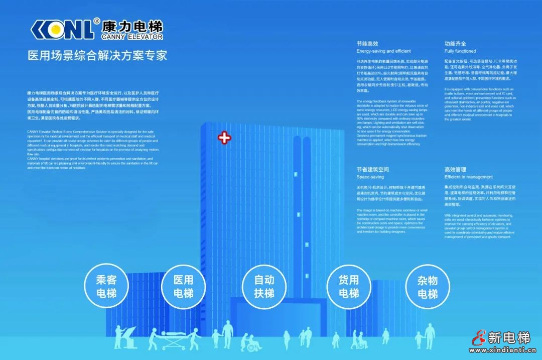 又一座三甲醫(yī)院！康力電梯賦能哈爾濱市第四醫(yī)院新院區(qū)(圖8)