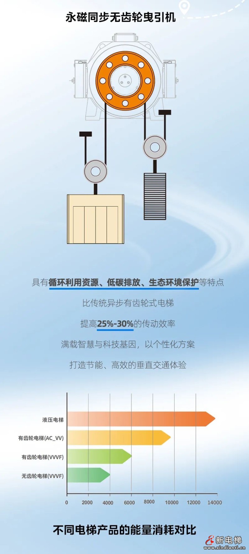 菱王長(zhǎng)圖5