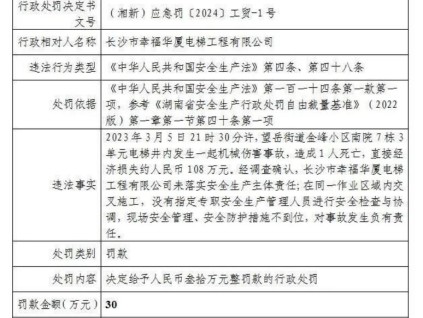 長沙電梯墜亡事故，電梯公司被罰款30萬，附事故調(diào)查報告
