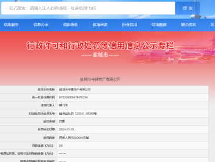 別墅梯“冒充”普通客梯，涉事單位被重罰200000元，電梯拆了重裝！