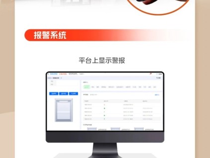 LINVOL領(lǐng)沃“靈眸”智能乘客行為分析，守護(hù)乘梯安全