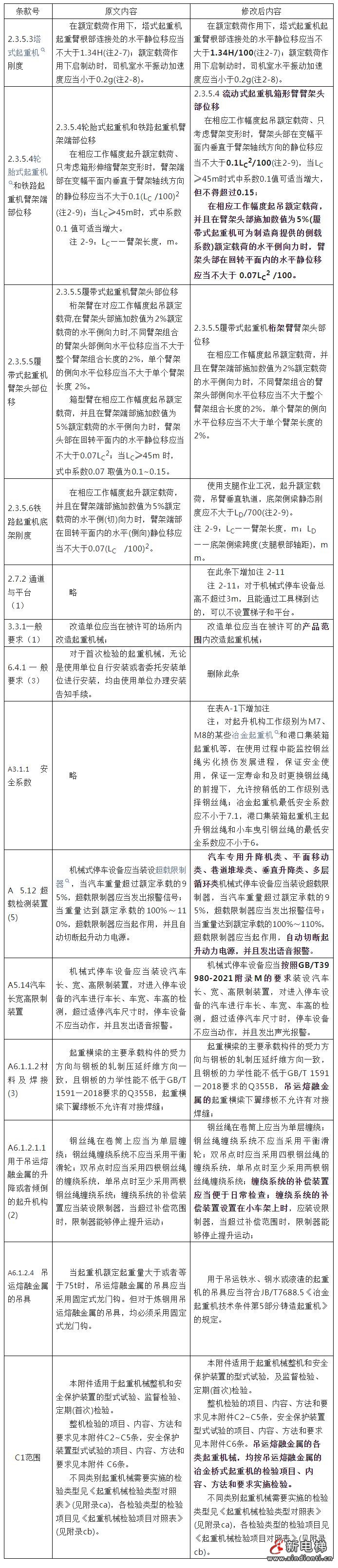 QQ截圖20240617094124