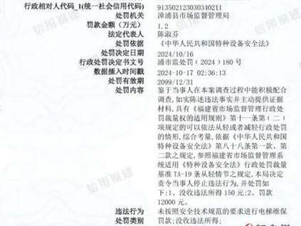 未按要求維保電梯，福建廈門一電梯公司被罰1.2萬元！