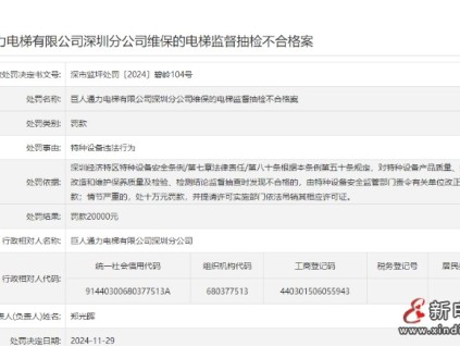 巨人通力電梯深圳分公司維保電梯監(jiān)督抽檢不合格罰款20000元