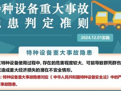 一圖了解已發(fā)布設(shè)施的《特種設(shè)備重大事故隱患判定準則》