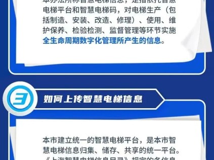 上海所有電梯“一網(wǎng)統(tǒng)管”，2月10日起施行