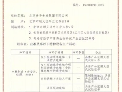 新電梯早新聞 2025年2月18日 正月廿一 星期二