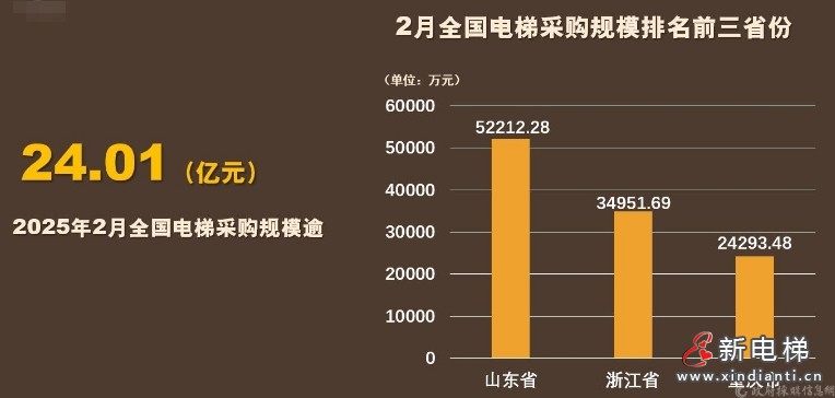 微信截圖_20250319155511