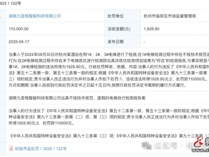 湖南某公司出具虛假電梯自行檢測(cè)報(bào)告 被杭州臨安市監(jiān)局罰款11萬元