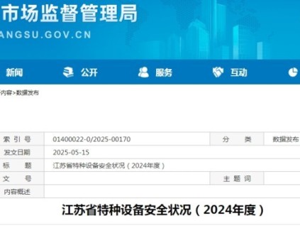 江蘇省2024年特種設(shè)備安全狀況通報顯示電梯總量達108.94萬臺，較上年增長7.5%