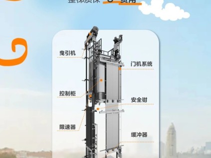 15年之約！LINVOL領(lǐng)沃電梯陪你度過(guò)____歲月