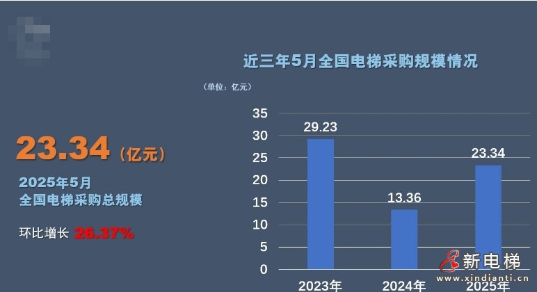 微信截圖_20250613103208