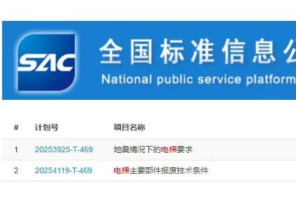 國(guó)家標(biāo)準(zhǔn)計(jì)劃修訂《地震情況下的電梯要求》《電梯主要部件報(bào)廢技術(shù)條件》