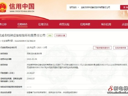 甘肅一特檢所：自定電梯、起重機(jī)械收費(fèi)標(biāo)準(zhǔn)，不執(zhí)行政府指導(dǎo)價 罰沒280余萬元