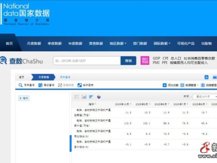 新電梯網(wǎng)早新聞 2025年11月21日 十月初二 星期五