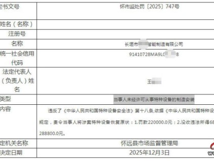 罰沒(méi)28.88萬(wàn)元！安徽長(zhǎng)垣市某智能制造公司因未經(jīng)許可安裝特種設(shè)備被查處