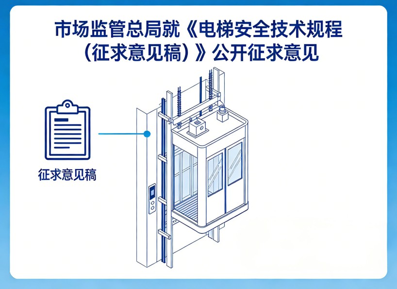 《新電梯》周刊2026年第07期
